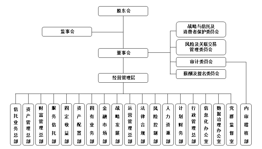 免费资料库大全