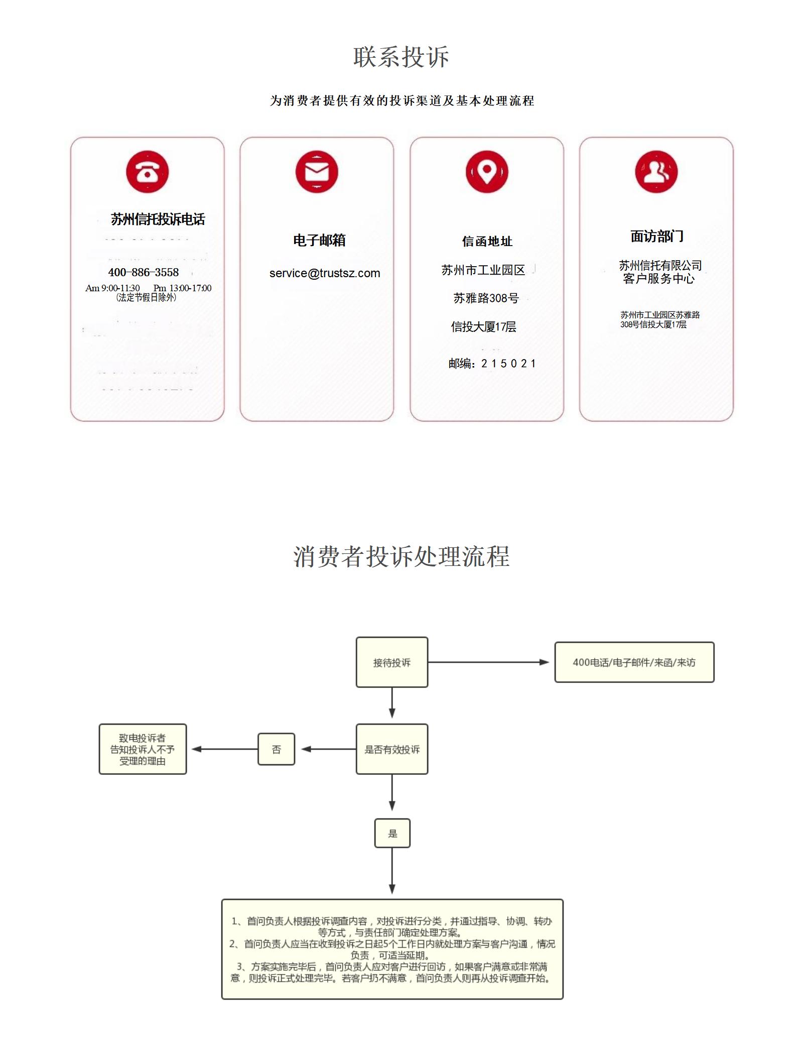 免费资料库大全